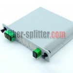 LGX 1X2 SC/APC PLC Splitter LGX BOX