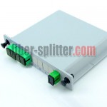 LGX 1X4 SC/APC PLC Splitter LGX BOX