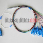 Mini Module PLC Splitter 1X16 SC to SC